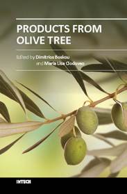 Products from Olive Tree