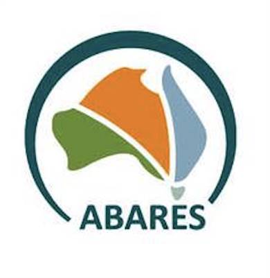 ABARES