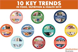 Provenance at a Premium: Trend Transforming Food, Research Says