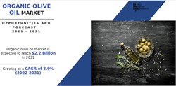 Organic Olive Oil Market to Hit $2.2 Billion by 2031, Driven by Health and Sustainability Trends